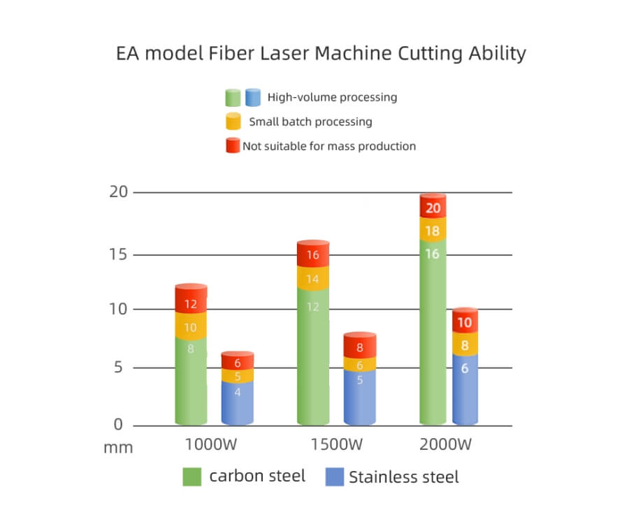 13_fiber-laser-cutting-machine-specifications.jpg.jpeg