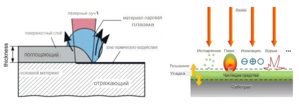схема_работы_w_trans.png схема_работы_w_trans.png