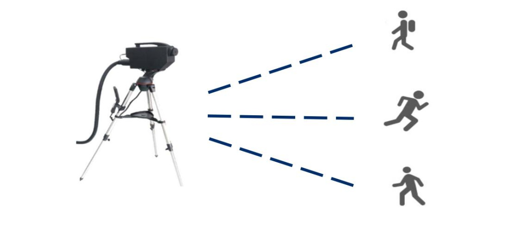 DW-Laser Obstacle Remover_Страница_08_Изображение_0002.jpg